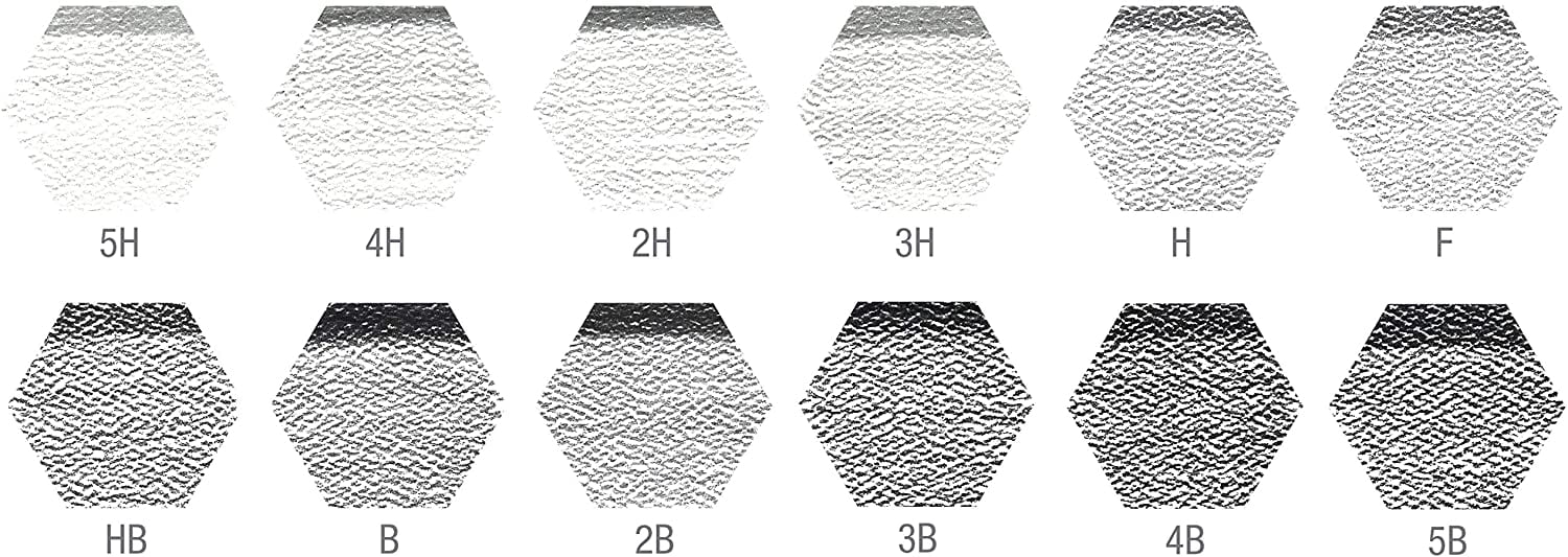 Faber-Castell 9000 – Set of 12 Graphite Pencils